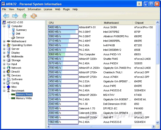 AIDA32 Screenshot 2