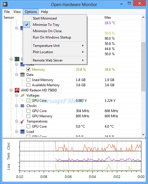 Open Hardware Monitor Screenshot 2