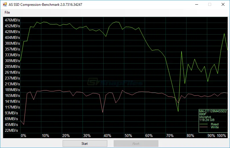 AS SSD Benchmark Screenshot 2