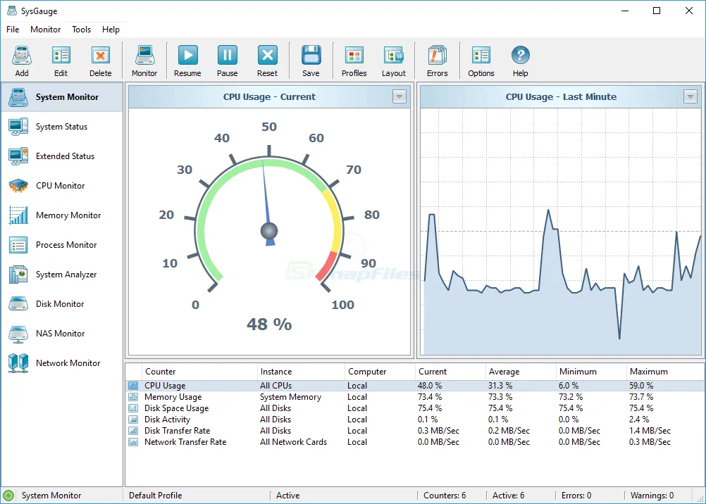 SysGauge Screenshot 1